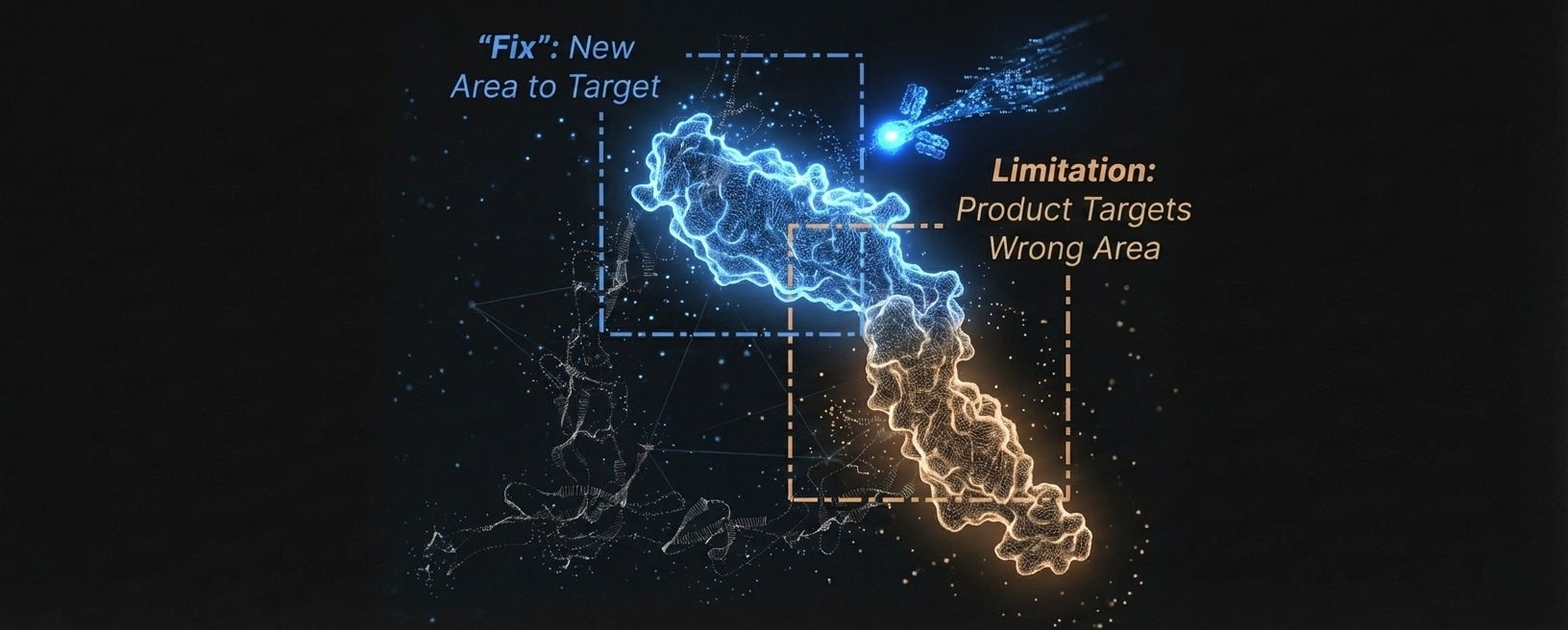 Molecular Surface Engineering Strategy